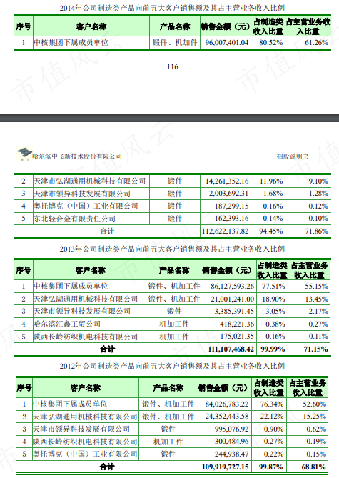 “告诉老默,我想吃鱼了”!光智科技换所保命:两拨实控人,一样狗血剧,我就不退市,你能奈我何?