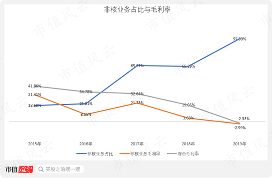 “告诉老默,我想吃鱼了”!光智科技换所保命:两拨实控人,一样狗血剧,我就不退市,你能奈我何?