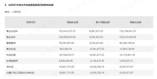 “告诉老默,我想吃鱼了”!光智科技换所保命:两拨实控人,一样狗血剧,我就不退市,你能奈我何?