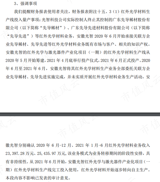 “告诉老默,我想吃鱼了”!光智科技换所保命:两拨实控人,一样狗血剧,我就不退市,你能奈我何?