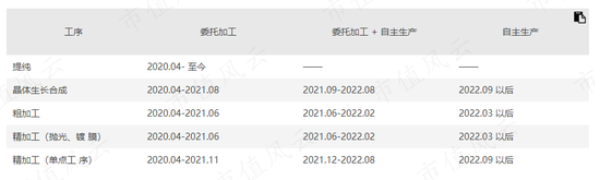 “告诉老默,我想吃鱼了”!光智科技换所保命:两拨实控人,一样狗血剧,我就不退市,你能奈我何?