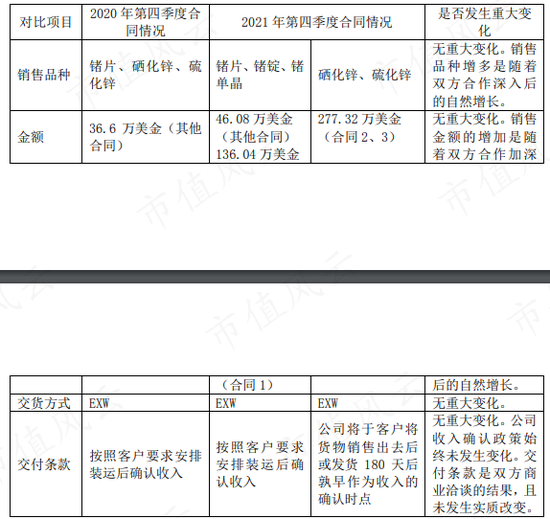 “告诉老默,我想吃鱼了”!光智科技换所保命:两拨实控人,一样狗血剧,我就不退市,你能奈我何?