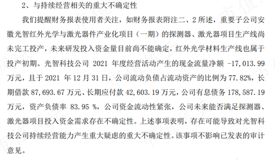 “告诉老默,我想吃鱼了”!光智科技换所保命:两拨实控人,一样狗血剧,我就不退市,你能奈我何?