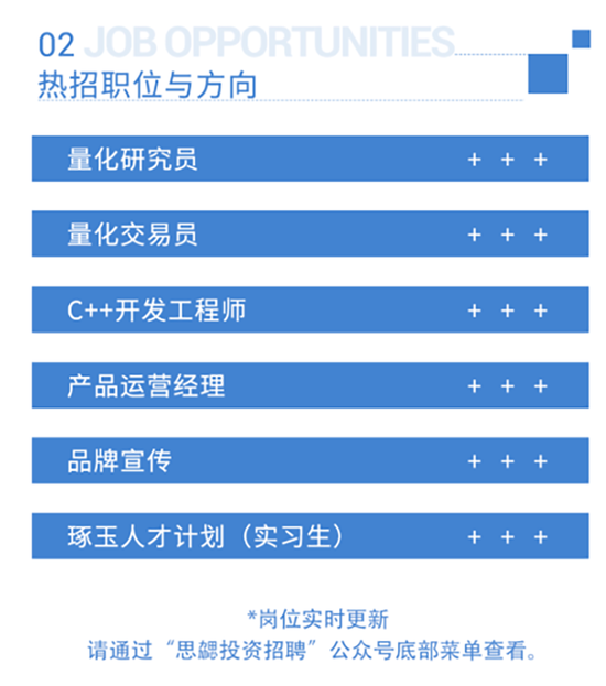 20万亿行业史上首次！一个多月时间，近1600家机构被注销......