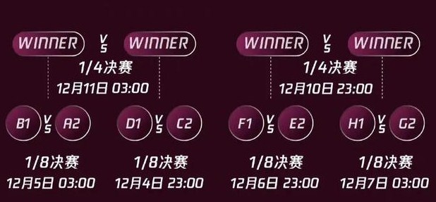 {線上賭場}(亚洲12强赛比赛时间) {線上賭場}(亚洲12强赛比赛时间)